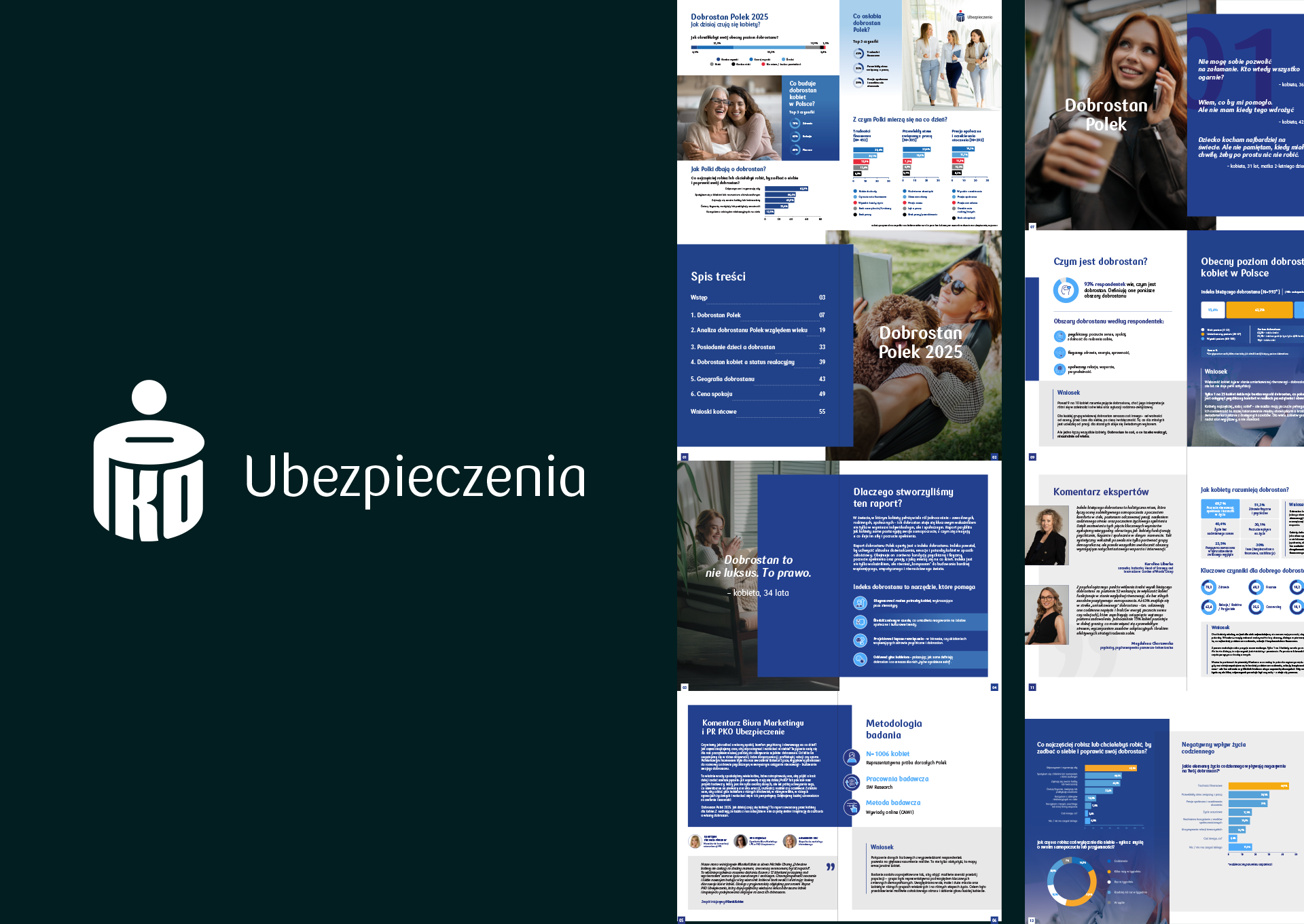 Dobrostan Polek 2025. Jak marka ubezpieczeniowa stała się głosem w ważnym społecznie temacie 